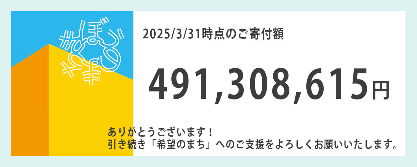 2025年3月末時点での寄付総額は4億9130万8615円でした