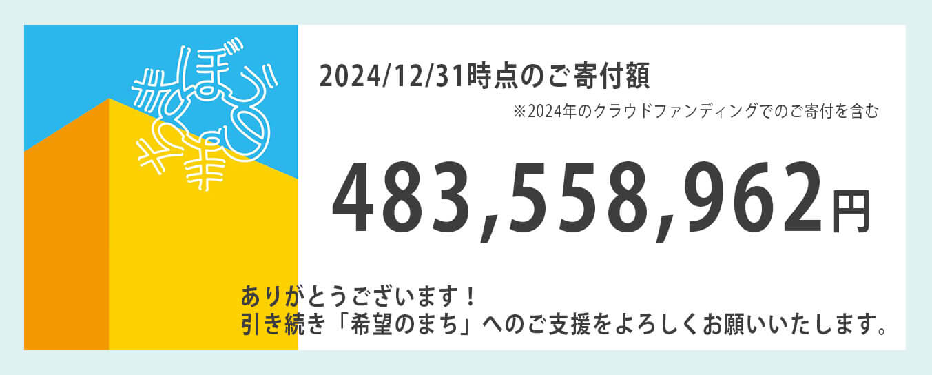 12月31日時点での寄付総額は395,890,791円でした
